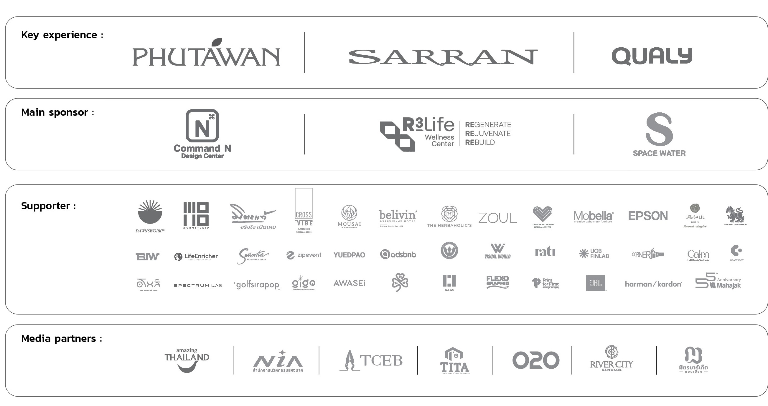 Key experience, main sponsors, supporters and media partners of ARTWELL anapanasati 2026