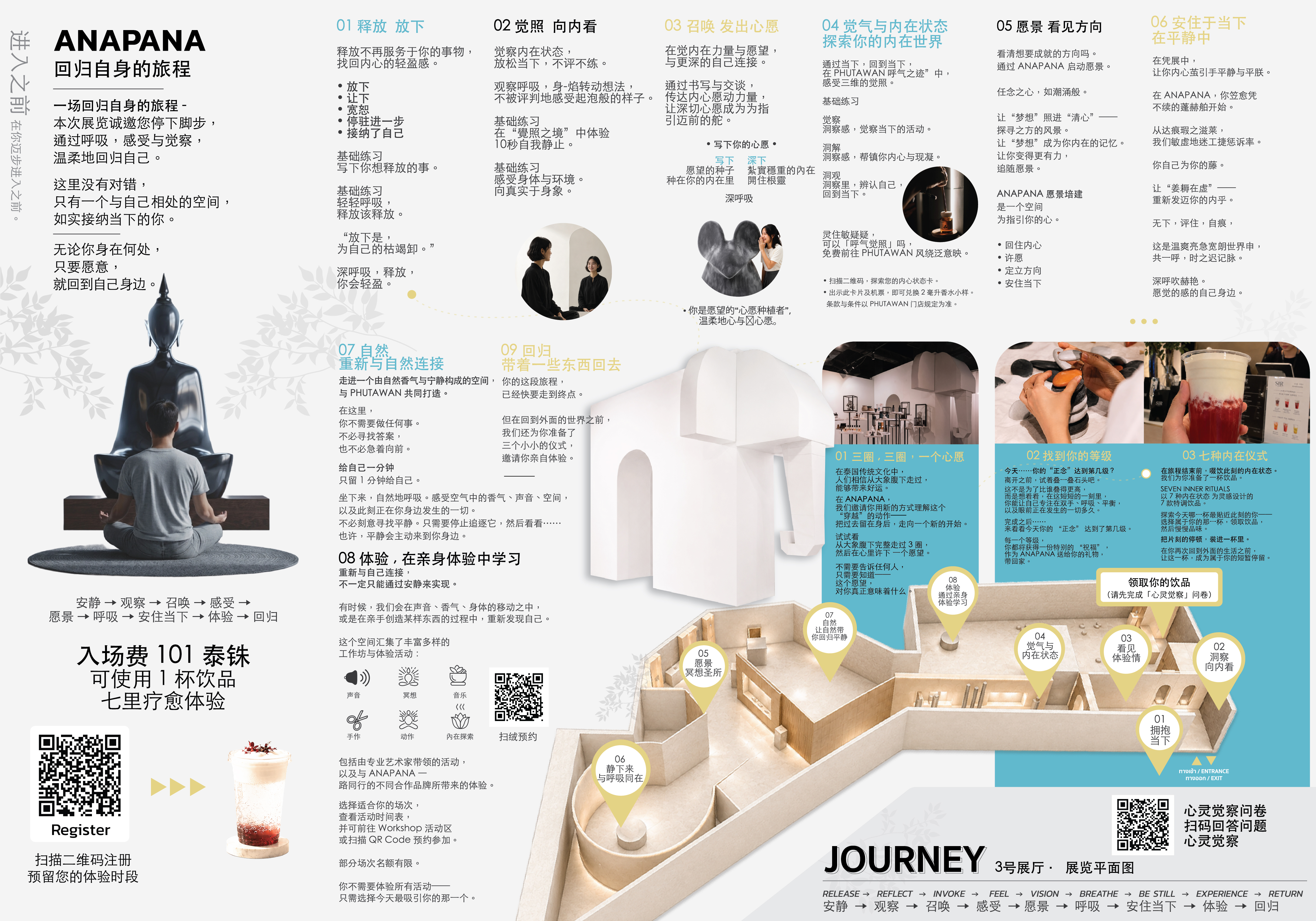 ANAPANA 中文内容 2