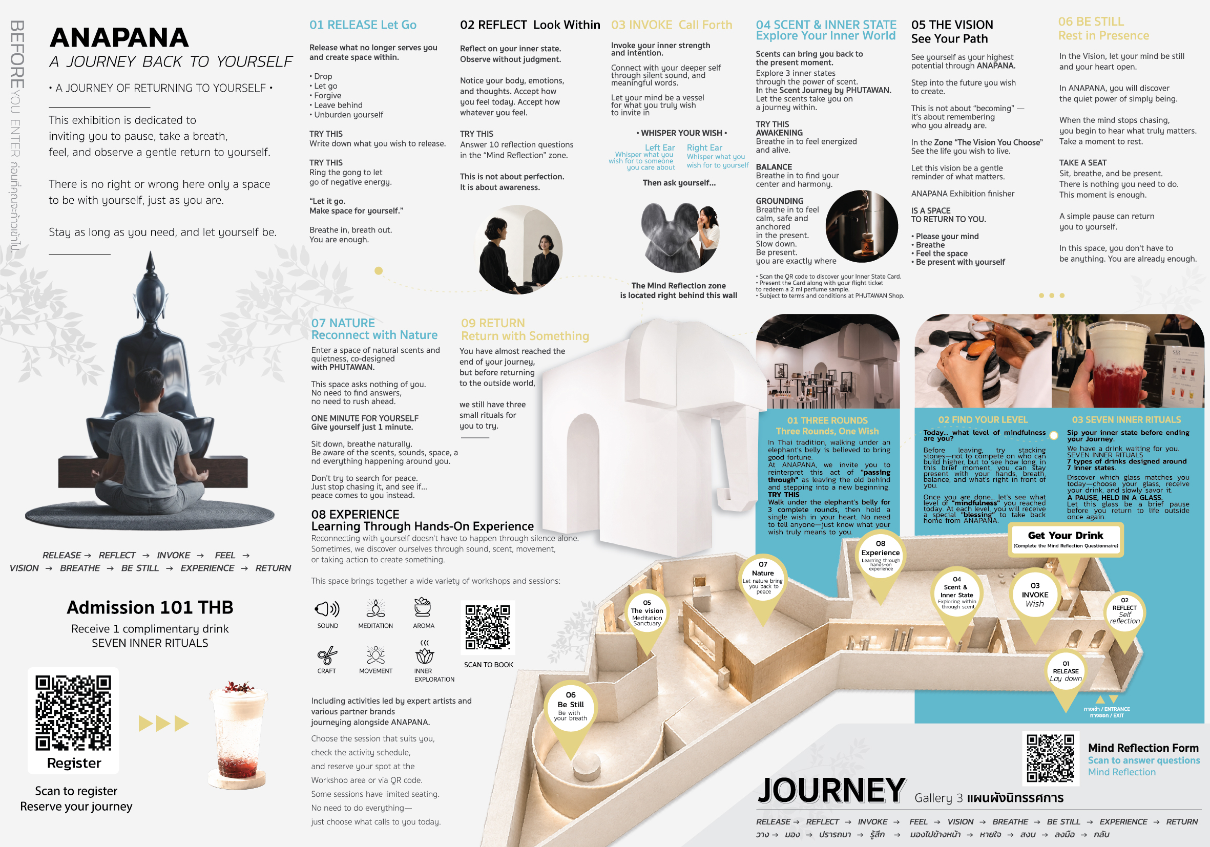 ANAPANA English edition, view 2